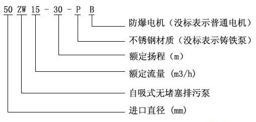 http://www.0797kk.cn/productshow_157.html